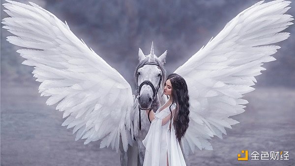 黄金观察:2021年最加密的独角兽在哪里?答案可能是欧洲 黄金观察:2021年最加密的独角兽在哪里?答案可能是欧洲