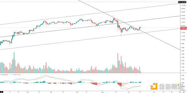 市场超跌反弹只会姗姗来迟,不会缺席2 市场超跌反弹只会姗姗来迟,不会缺席2
