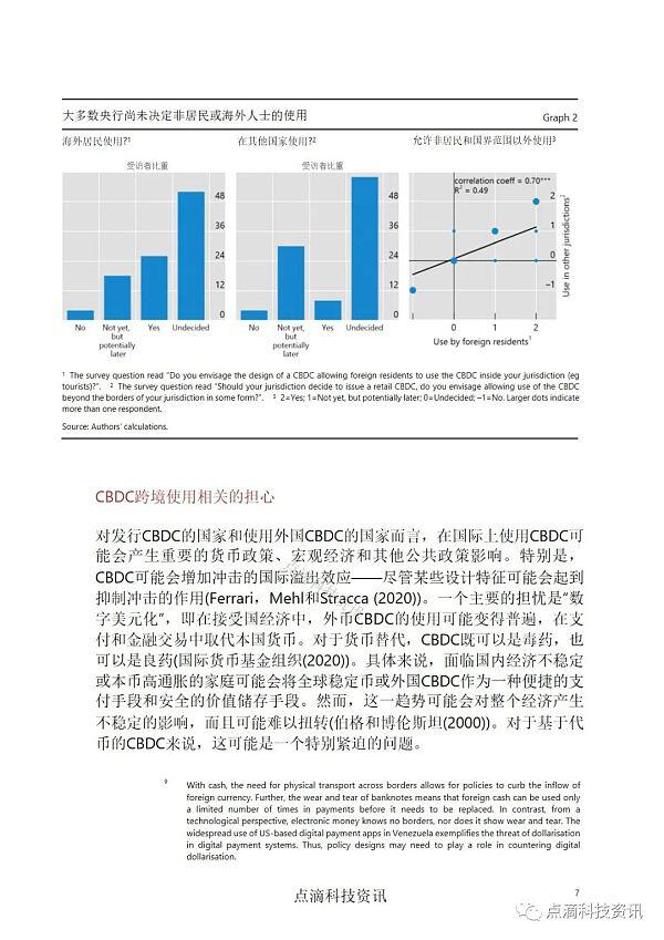 如何实现中央银行数字货币的跨境应用&对全球50家中央银行的调查7
