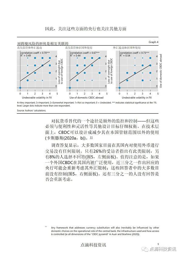 如何实现中央银行数字货币的跨境应用&对全球50家中央银行的调查9