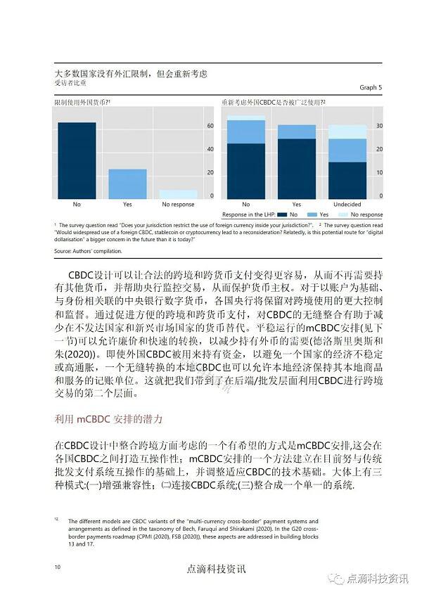 如何实现中央银行数字货币的跨境应用&对全球50家中央银行的调查10