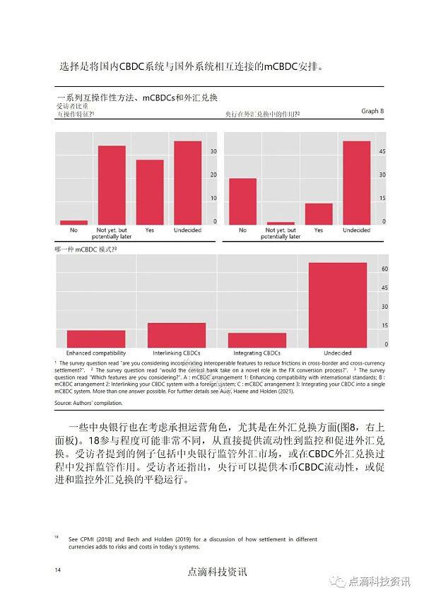 如何实现中央银行数字货币的跨境应用&对全球50家中央银行的调查14
