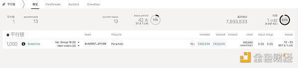 草间老虎机拍卖开始了，我们还能期待什么？1