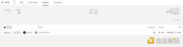 草间老虎机拍卖开始了，我们还能期待什么？3