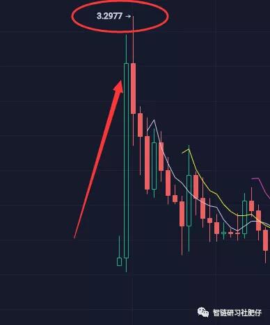 我能买一枚新硬币吗？开拓一级市场