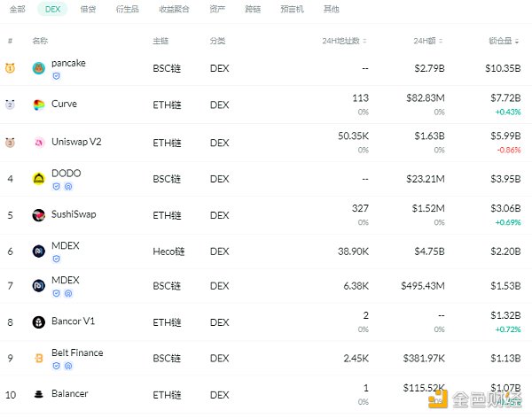 金德菲日报|于建宁：德菲的成功证明了区块链的商业模式1