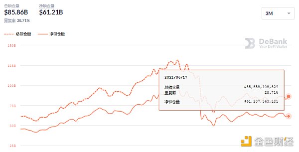 金德菲日报|于建宁：德菲的成功证明了区块链的商业模式3