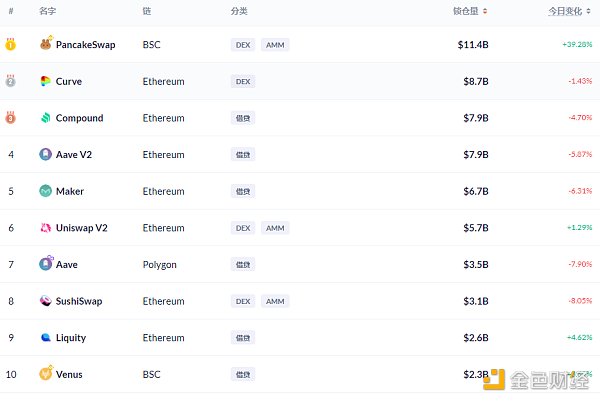 金德菲日报|于建宁：德菲的成功证明了区块链的商业模式4