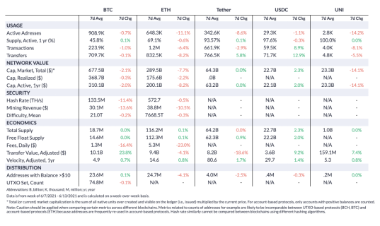 加密货币市场走势与投资策略分析3