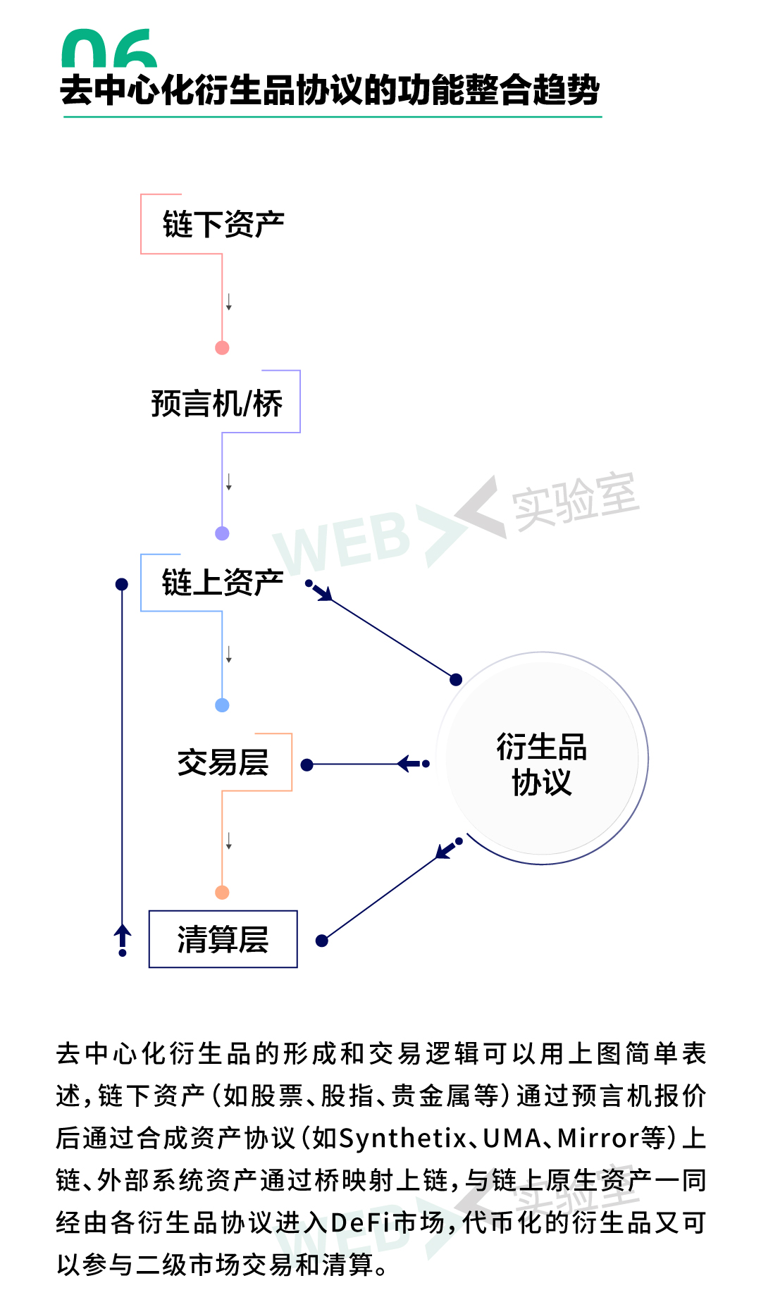 2021年生态报告12