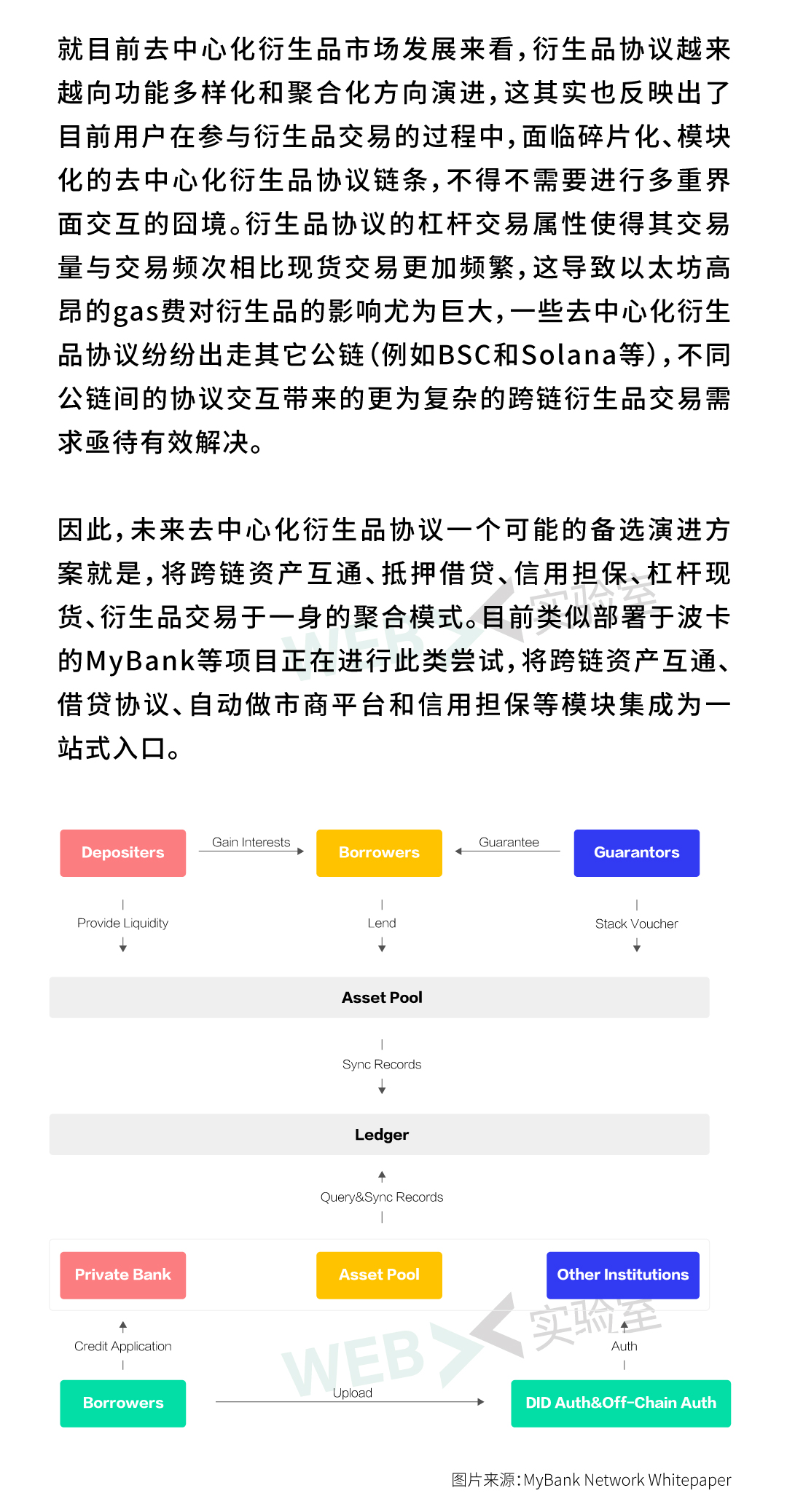 2021年生态报告13