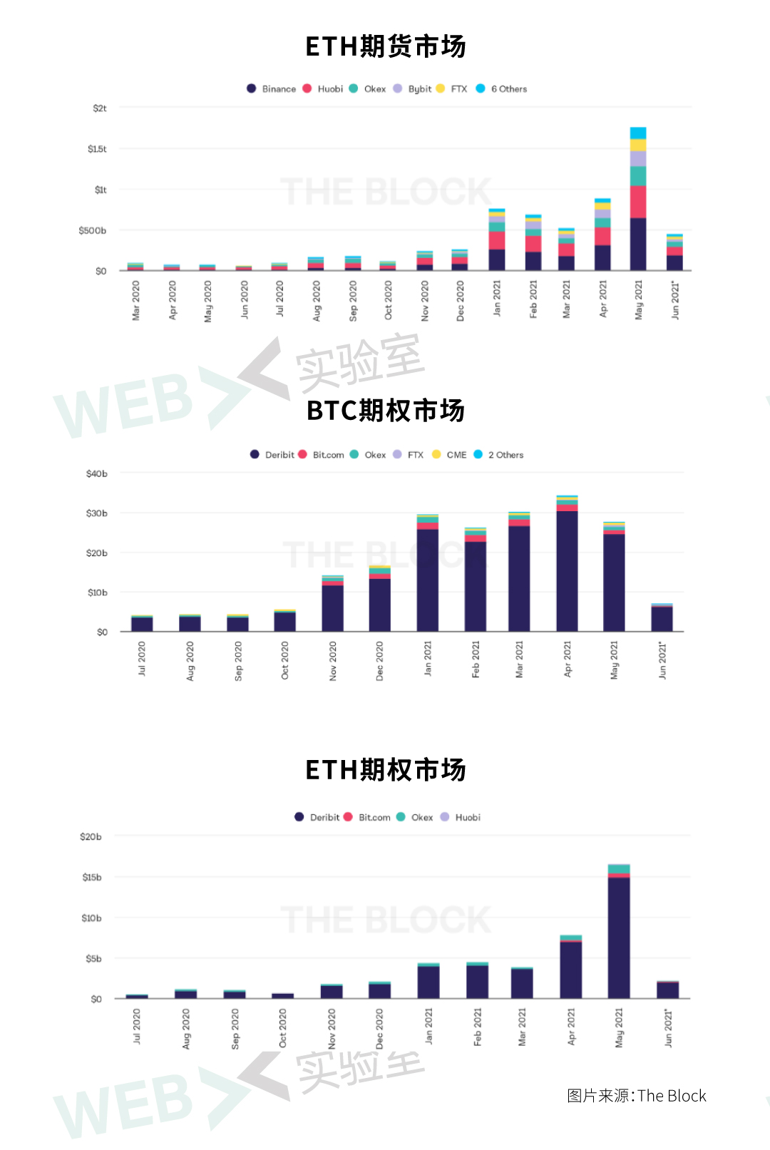 2021年生态报告16