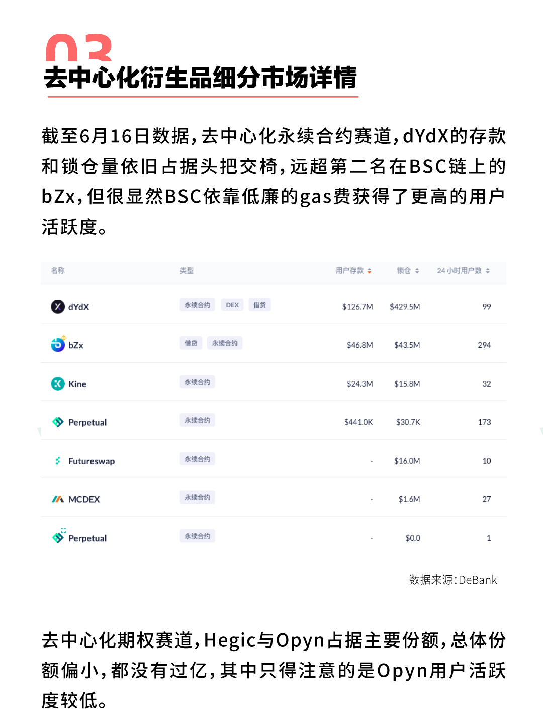 2021年生态报告17