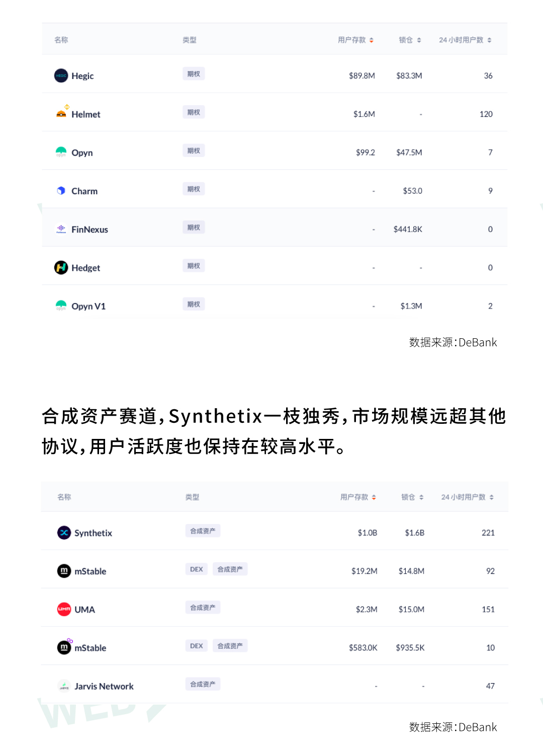 2021年生态报告18