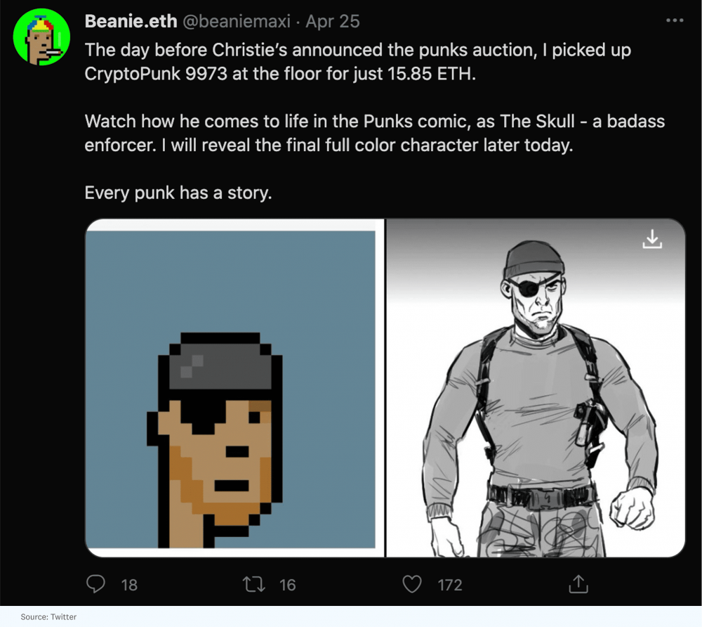 NFT+DAO,改变流行IP难以融合的制胜法宝1 NFT+DAO,改变流行IP难以融合的制胜法宝1