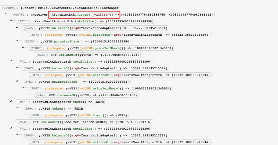 Alchemix事件分析:最长的路要走就是你自己的常规2 Alchemix事件分析:最长的路要走就是你自己的常规2