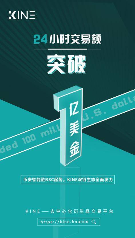 King logo品牌升级,投票正在进行中 King logo品牌升级,投票正在进行中