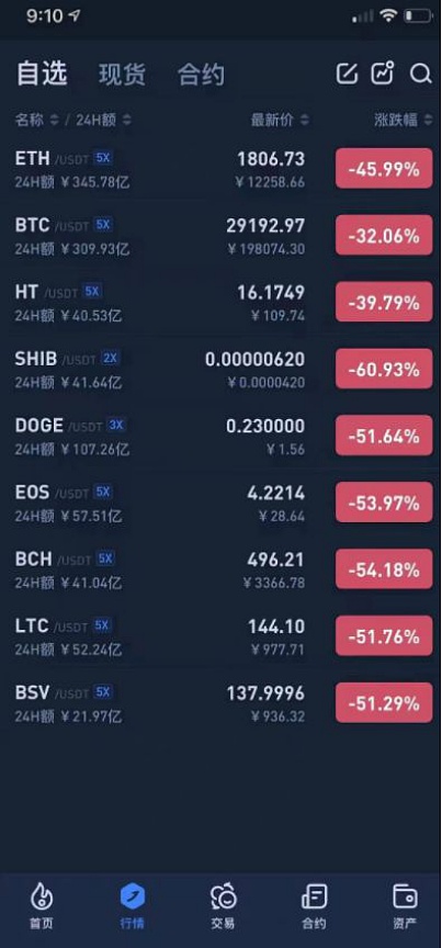 华强北挖矿往事4