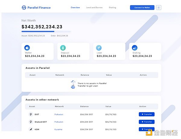 阅读并行金融，博卡区块链去中心化协议1