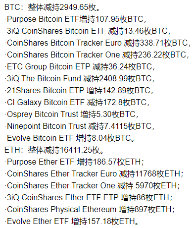 疯子说：摩根士丹利资本国际对加密市场感兴趣。何时引爆市场？1