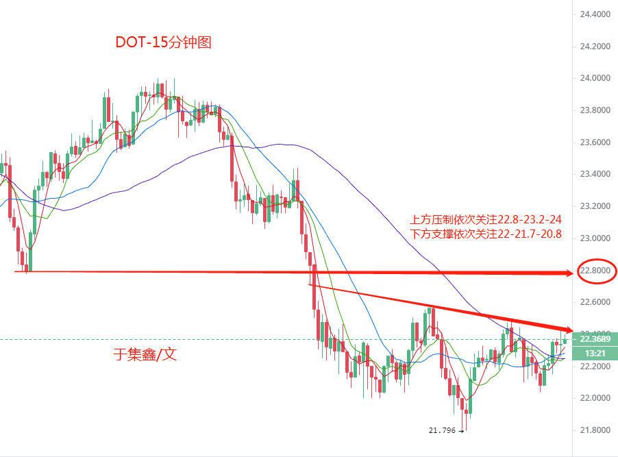 于继新:网点巩固和方向选择性压制不能超过一味 于继新:网点巩固和方向选择性压制不能超过一味