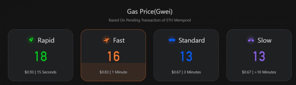以太坊的服务费是否因为“酷”的生态环境或其他原因而大幅下降? 以太坊的服务费是否因为“酷”的生态环境或其他原因而大幅下降?