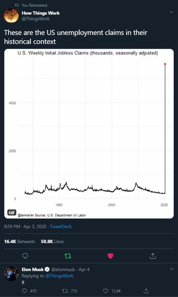 DAO与全球经济秩序 新自由主义的黄昏(一) DAO与全球经济秩序 新自由主义的黄昏(一)