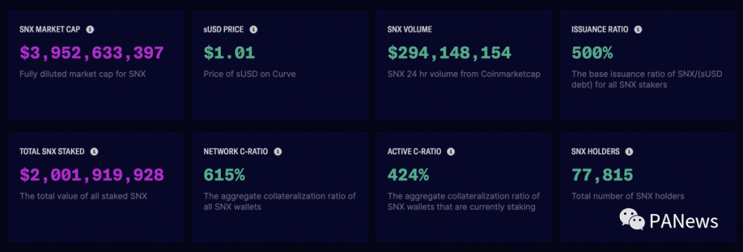 二元抵押+稳定defi综合资产的新模式1