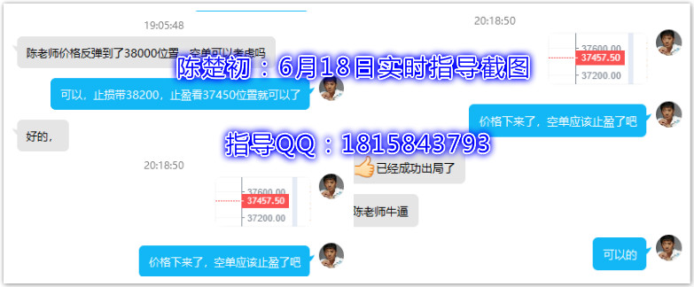 陈楚初：日内指导三盈一损，比特币止盈700点，以太坊40点，私聊即可跟上3