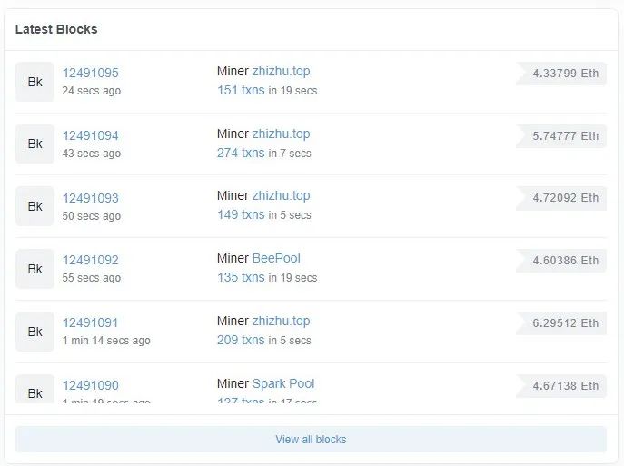 从雅典到去中心化金融，了解DeFi的发展之路5
