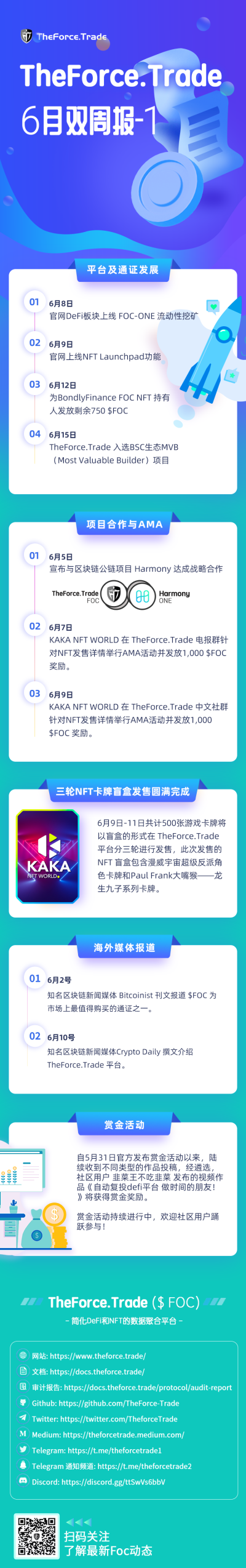 原力。贸易六月双月报1