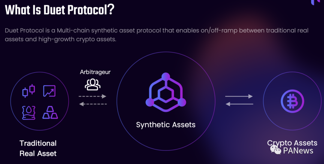 二元抵押+稳定defi综合资产的新模式 二元抵押+稳定defi综合资产的新模式