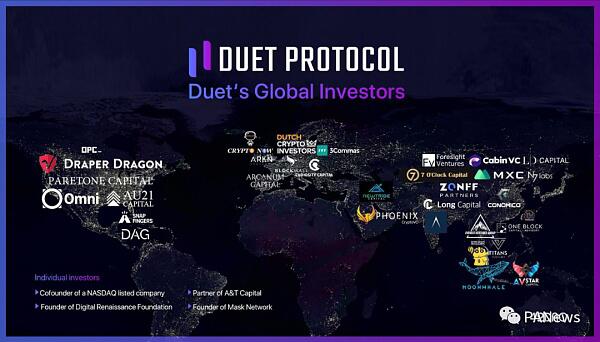 抵押+算稳DeFi合成资产新模式 Duet如何实现100%资金利用率3