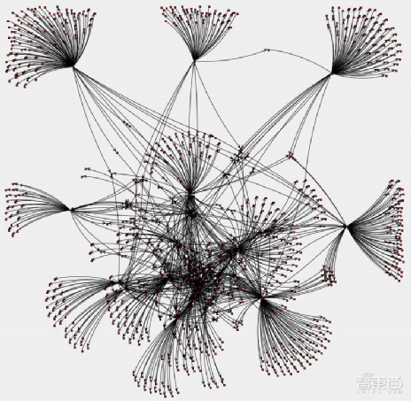 朱家铭：“元宇宙”与“后人类社会”6