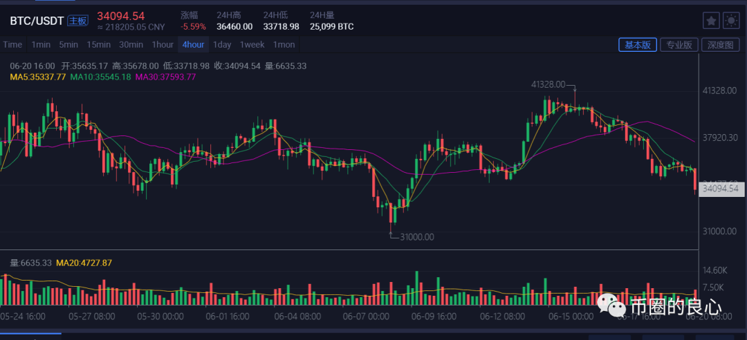 这是硬币圈里最悲伤的父亲节