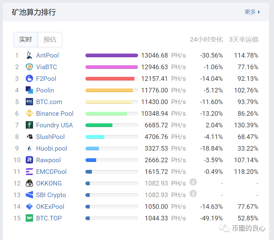 这是硬币圈里最悲伤的父亲节3