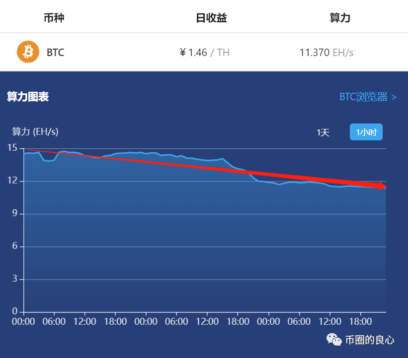 这是硬币圈里最悲伤的父亲节4