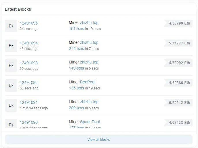从雅典到分散化金融，了解defi的发展5