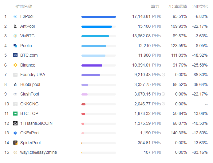 突发！四川重磅出手 比特币矿场集体断电4