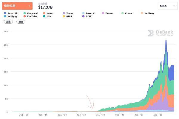 流动性开采爆发一周年1