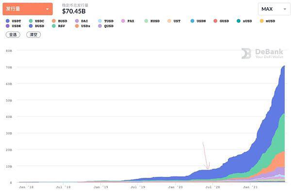 流动性开采爆发一周年6