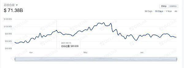即将到来的以太坊"伦敦"升级给我们带来的影响