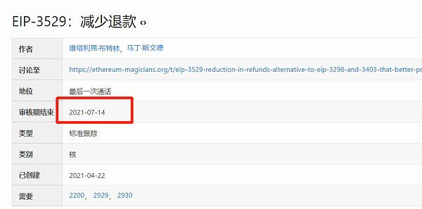 即将到来的以太坊"伦敦"升级给我们带来的影响4
