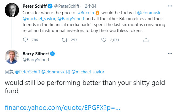 汇市亮点：高能量前行！格雷创始人巴里·西尔伯特对彼得·希夫很生气