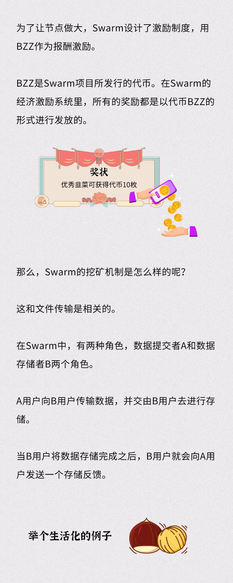 BZZ期货价格飞涨。想跟"君王" swarm的车走吗?5 BZZ期货价格飞涨。想跟"君王" swarm的车走吗?5