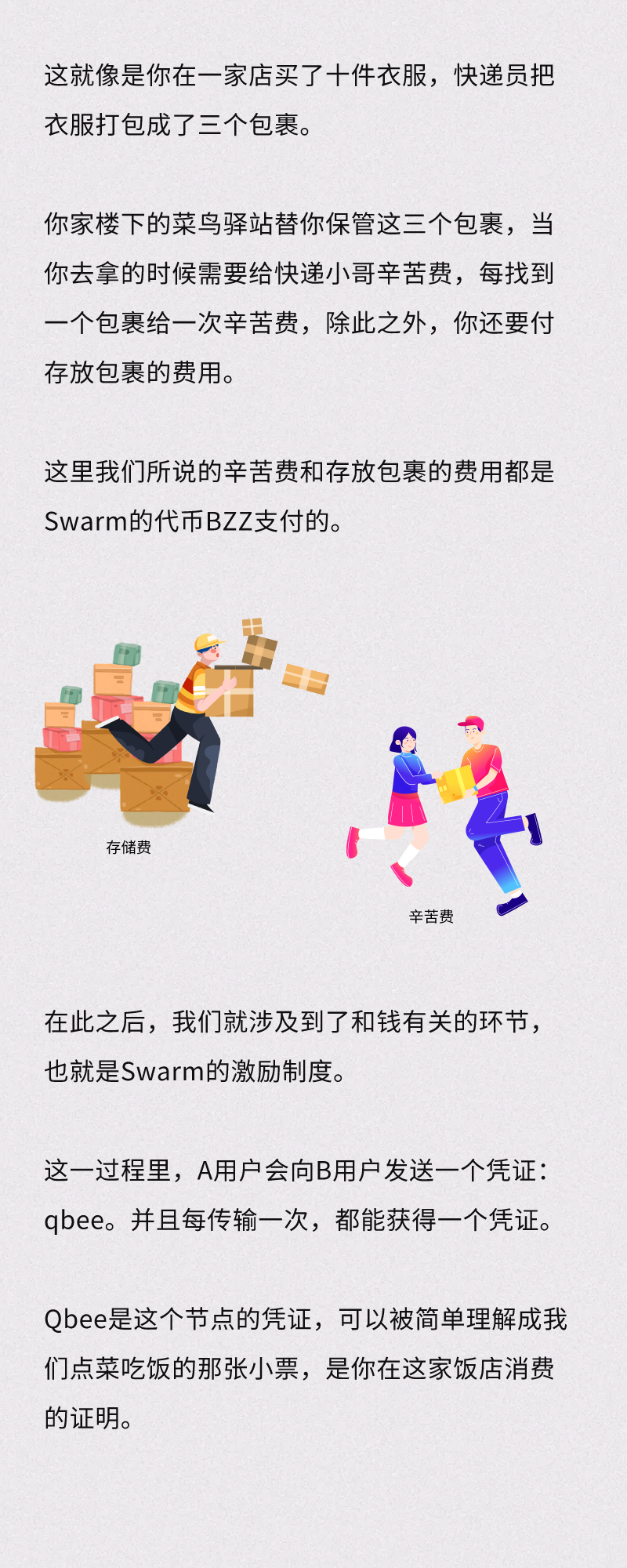 BZZ期货价格飞涨。想跟"君王" swarm的车走吗?6 BZZ期货价格飞涨。想跟"君王" swarm的车走吗?6