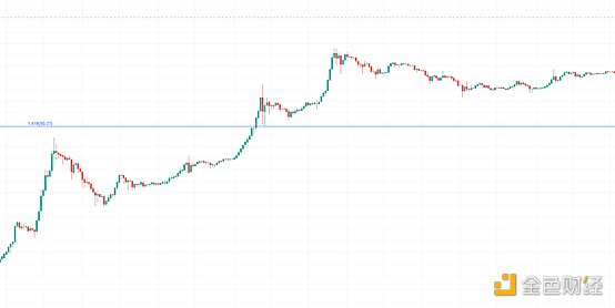 黄金走势是明智的,牛市走势仍在继续 黄金走势是明智的,牛市走势仍在继续