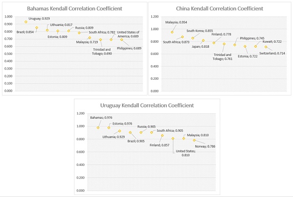 中央银行数字货币现状及其创新对支付行业的启示2 中央银行数字货币现状及其创新对支付行业的启示2