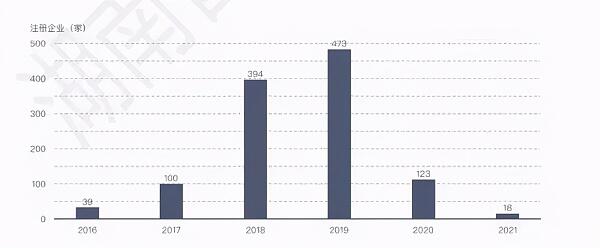 湖南省区块链白皮书发布：区块链是湖南省的优势产业1