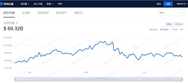 草间开启老虎机拍卖挑战以太坊？1